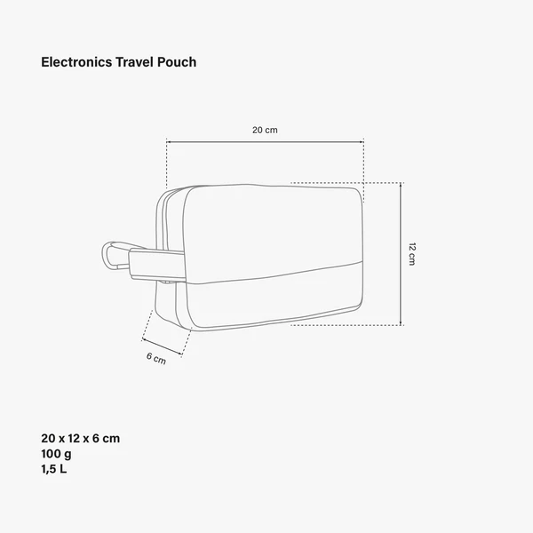 Electronics Travel Organizer Pouch